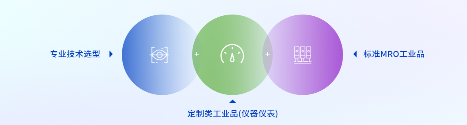 龙8头号玩家服务