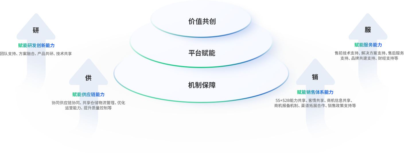 龙8头号玩家(国际集团)官方网站